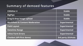 CKEditor 4 Stable
BigPipe Stable
Drag & drop image upload Stable
Workﬂows & Content Moderation Experimental
Field Layout Experimental
Datetime Range Experimental
Inline Form Errors Experimental
Chatbot (API-ﬁrst demo) 3rd party (GitHub)
Summary of demoed features
 