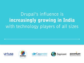 Drupal’s influence is 
increasingly growing in India 
with technology players of all sizes
 