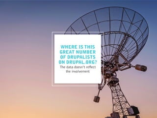 WHERE IS THIS
GREAT NUMBER  
OF DRUPALISTS  
ON DRUPAL.ORG?
The data doesn’t reflect  
the involvement
 