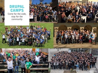 DRUPAL
CAMPS
Come for the code,
stay for the
community
 