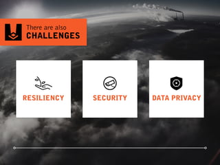SECURITY DATA PRIVACYRESILIENCY
There are also
CHALLENGES
 