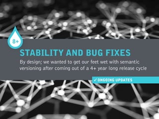 STABILITY AND BUG FIXES 
By design; we wanted to get our feet wet with semantic
versioning after coming out of a 4+ year long release cycle
8+
✓ ONGOING UPDATES
 