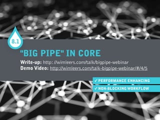 "BIG PIPE" IN CORE 
Write-up: http: //wimleers.com/talk/bigpipe-webinar  
Demo Video: http://wimleers.com/talk-bigpipe-webinar/#/4/5
8.1
✓ PERFORMANCE ENHANCING
✓ NON-BLOCKING WORKFLOW
 