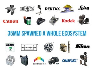 35mm spawned a whole ecosystem
 