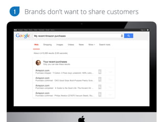 My recent Amazon purchases
Brands don’t want to share customers1
 