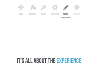 it’s all about the experience
core configure write deploythememodules
}
 