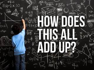 how does  
this all  
add up?
 