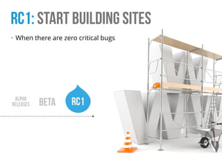 rc1: Start building sites
RC1betaalpha  
releases
• When there are zero critical bugs
 