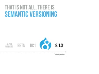 8.1.xalpha  
releases beta RC1
}
that Is not all, there Is  
semantic versioning
 