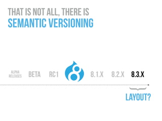 that Is not all, there Is  
semantic versioning
8.1.x 8.2.x 8.3.xalpha  
releases beta RC1
layout?
}
 