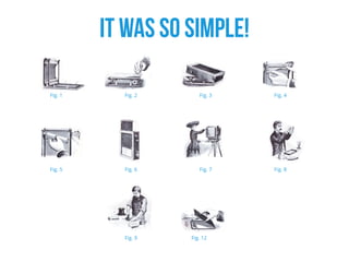 it was so simple!
Fig. 1 Fig. 2 Fig. 3 Fig. 4
Fig. 5 Fig. 6 Fig. 7 Fig. 8
Fig. 9 Fig. 12
 