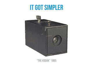 “the kodak” 1885
it got simpler
 