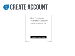 STEP
5 create account
 