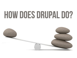 State of Drupal keynote, DrupalCon Portland