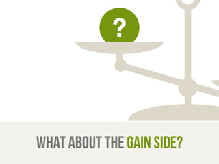 ? 
what about the gain side? 
 