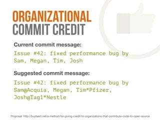 organizational 
commit credit 
Current commit message: 
Issue #42: fixed performance bug by 
Sam, Megan, Tim, Josh 
Suggested commit message: 
Issue #42: fixed performance bug by 
Sam@Acquia, Megan, Tim*Pfizer, 
Josh@Tag1*Nestle 
Proposal: http://buytaert.net/a-method-for-giving-credit-to-organizations-that-contribute-code-to-open-source 
 
