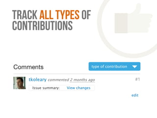 TRACK ALL TYPES OF 
CONTRIBUTIONS 
type of contribution 
 