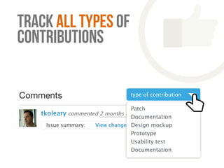 TRACK ALL TYPES OF 
CONTRIBUTIONS 
type of contribution 
Patch 
Documentation 
Design mockup 
Prototype 
Usability test 
Documentation 
 