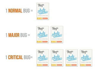 1 normal bug = 
1 major bug = 
1 critical bug= 
 