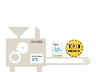 top 10 
contributor 
rankomatic 
uxbug fixsprinttranslationmodule 
mentoring 
documentation 
support 
calculated rank 
678 
 