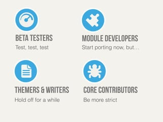THEMERS & writers 
Hold off for a while 
module developers 
Start porting now, but… 
core contributors 
Be more strict 
beta testers 
Test, test, test 
 