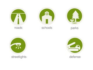 roads 
schools 
parks 
defense 
streetlights 
 