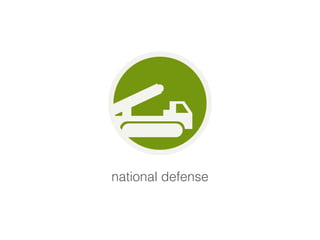 national defense 
 