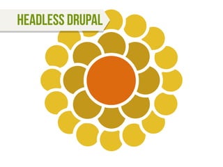 are crucial 
headless drupal 
 
