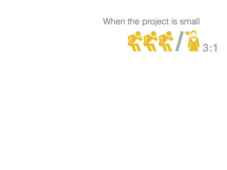 When the project is small 
3:1 
 