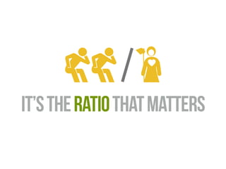 it’s the ratio that matters 
 