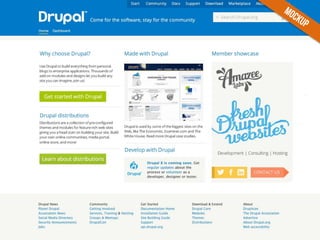HIRING DRUPAL TALENT IS HARD 
Hiring managers Source: Drupal Association 2014 job market survey 
92% 82% 
Will hire Drupal...