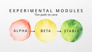 E X P E R I M E N T A L M O D U L E SE X P E R I M E N T A L M O D U L E S
S TA B L EB E TAA L P H A
E X P E R I M E N T A L M O D U L E S
The path to core
 