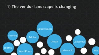prismic.io
Sitecore
WordPress
Contentful
Squarespace
Joomla
Wix
Adobe
Drupal
1) The vendor landscape is changing
 