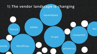 prismic.io
Sitecore
WordPress
Contentful
Squarespace
oomla
Wix
Adobe
Drupal
1) The vendor landscape is changing
 