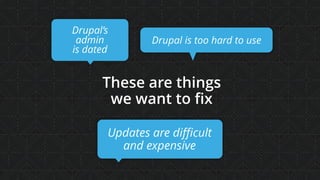 These are things
we want to ﬁx
Updates are diﬃcult
and expensive
Drupal’s  
admin  
is dated
Drupal is too hard to use
 