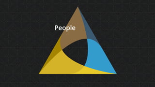 People
Process
Tools
 