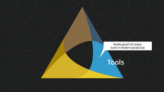 People
Tools
Process
Really good UX today:  
built in modern JavaScript
 