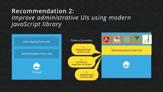Recommendation 2:  
Improve administrative UIs using modern
JavaScript library
1.  
Making Drupal  
easier to use
3.  
Dogfood web  
services APIs
Order of priorities
2.  
Increase JS  
expertise in Drupal
User-facing front end
Administrative front end
Drupal
Administrative front end
 