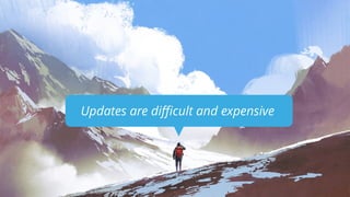 Updates are diﬃcult and expensive
 