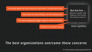 Auto-updates
But but but …
Requires complex code
Requires more testing
Not everyone wants it
“This makes Drupal.org a bigger target for malicious hackers”
“We’d need a lot more testing or we risk breaking sites”
“This would require the site to overwrite itself which is actually less secure”
“I prefer to use version control”
The best organizations overcome these concerns
See https://www.drupal.org/node/2367319
 
