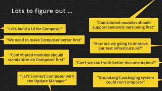 Lots to figure out …
“Let’s build a UI for Composer”
“Drupal.org’s packaging system
could run Composer”
“We need to make Composer better ﬁrst”
“Let’s connect Composer with
the Update Manager”
“Can’t we start with better documentation?”
“Contributed modules should
support semantic versioning ﬁrst”
“How are we going to improve
our test infrastructure?”
“Contributed modules should
standardize on Composer ﬁrst”
 