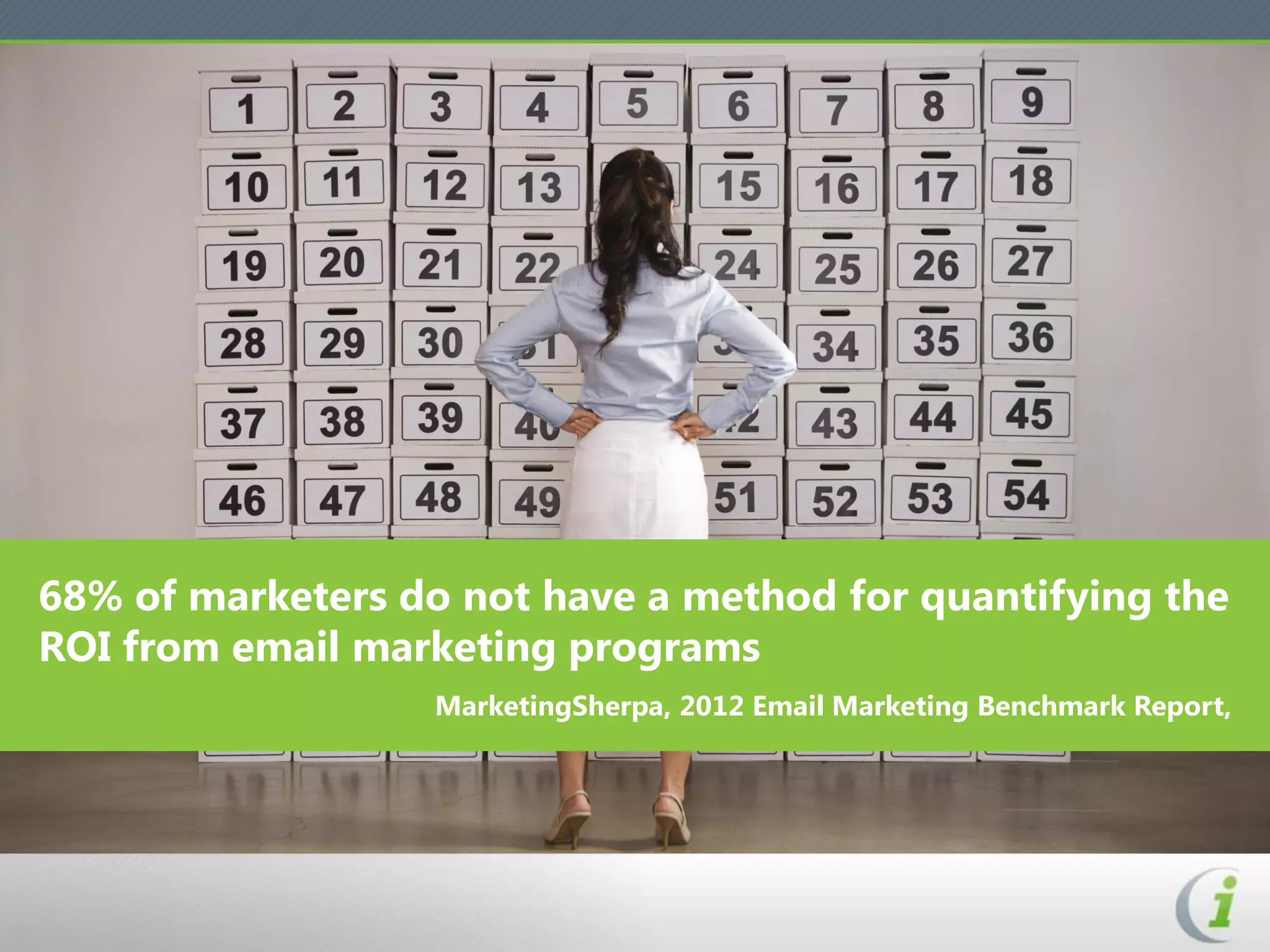 68% of marketers do not have a method for quantifying the
ROI from email marketing programs
                  MarketingSherpa, 2012 Email Marketing Benchmark Report,
 