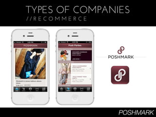 TYPES OF COMPANIES
//RECOMMERCE




                POSHMARK
 