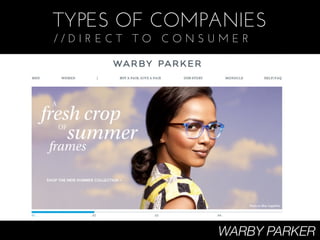 TYPES OF COMPANIES
//DIRECT TO CONSUMER




                WARBY PARKER
 