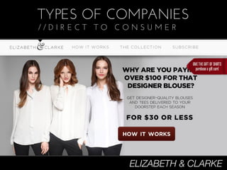 TYPES OF COMPANIES
//DIRECT TO CONSUMER




             ELIZABETH & CLARKE
 