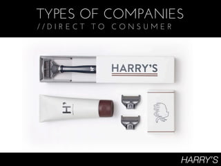 TYPES OF COMPANIES
//DIRECT TO CONSUMER




                       HARRY’S
 