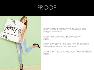 PROOF


 GLOSSYBOX RAISED OVER $70 MILLION
 // Shipped 2 million boxes

 NASTY GAL EARNED $100 MILLION
 // 2012

 ASOS HAS OVER 1 MILLION VISITS PER DAY
 // Earned $755 million last year: 46% increase

 JOOR IS HITTING 350 MILLION TRANSACTIONS
 // 2013
 