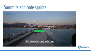 Summits and code sprints
http://summit.geonode.org/
 
