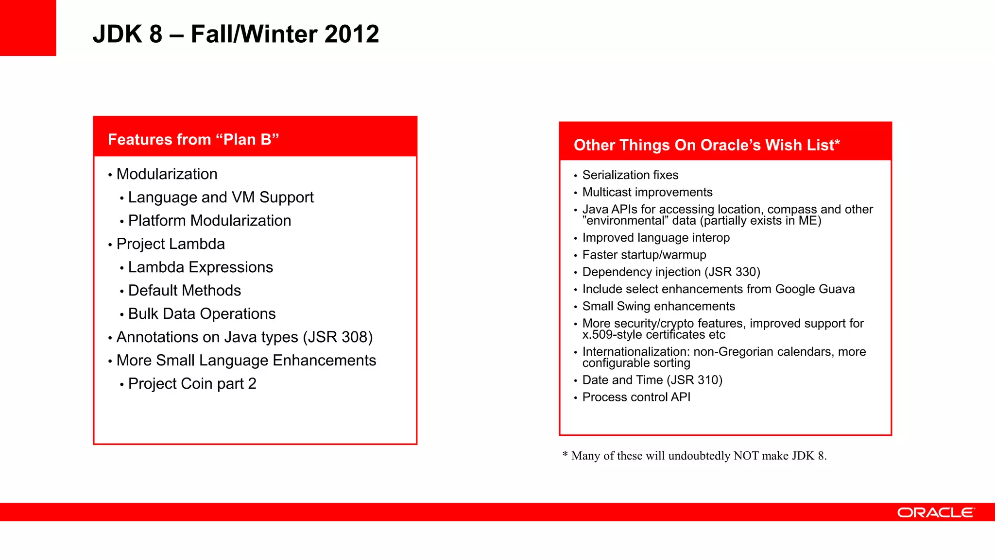 JDK 8 – Fall/Winter 2012



 Features from “Plan B”                    Other Things On Oracle’s Wish List*
 • Modularization                          • Serialization fixes
                                           • Multicast improvements
  • Language and VM Support
                                           • Java APIs for accessing location, compass and other
  • Platform Modularization                    ”environmental” data (partially exists in ME)
                                           •   Improved language interop
 • Project Lambda
                                           •   Faster startup/warmup
  • Lambda Expressions                     •   Dependency injection (JSR 330)
  • Default Methods                        •   Include select enhancements from Google Guava
                                           •   Small Swing enhancements
  • Bulk Data Operations
                                           •   More security/crypto features, improved support for
 • Annotations on Java types (JSR 308)         x.509-style certificates etc
                                           •   Internationalization: non-Gregorian calendars, more
 • More Small Language Enhancements            configurable sorting
  • Project Coin part 2                    •   Date and Time (JSR 310)
                                           •   Process control API



                                         * Many of these will undoubtedly NOT make JDK 8.
 