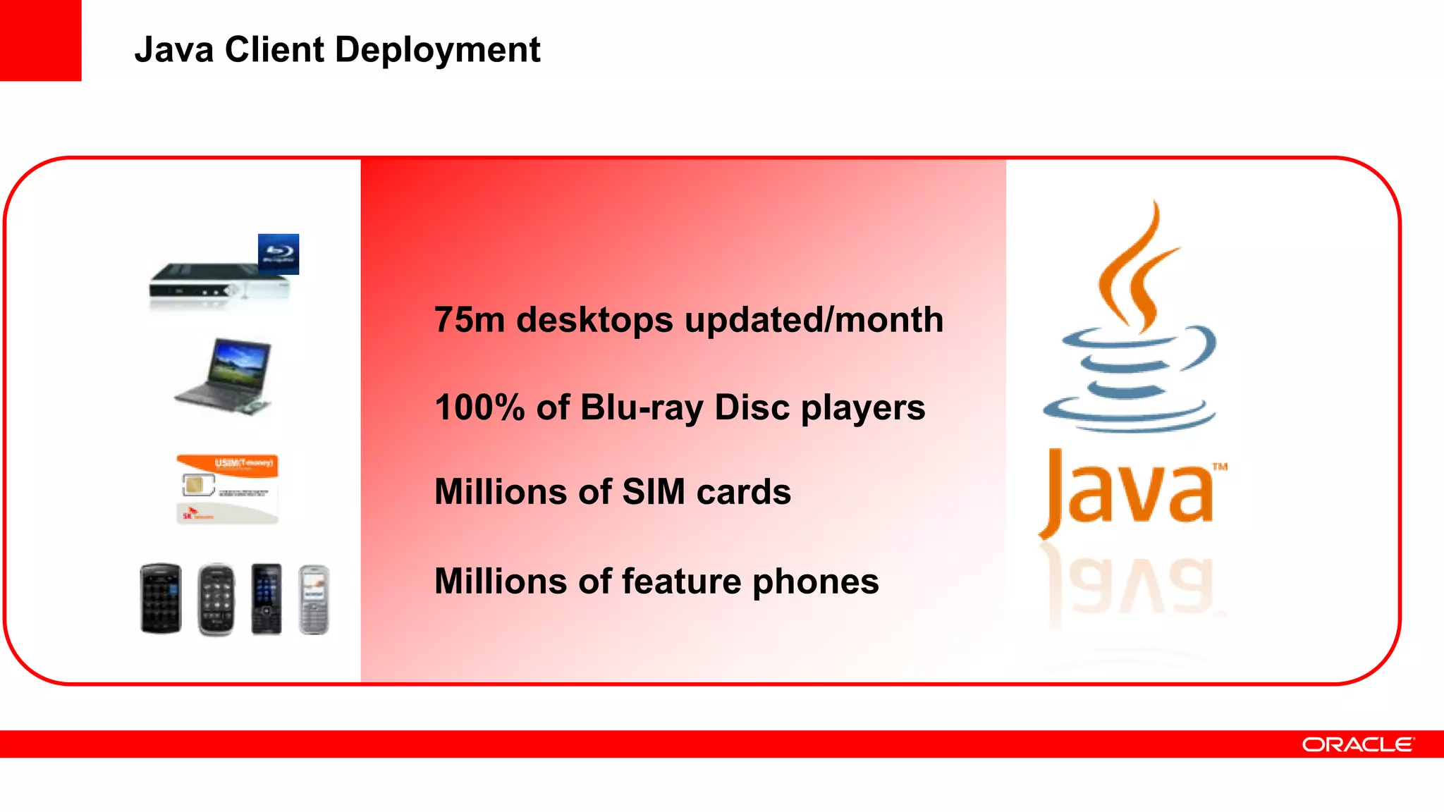 Java Client Deployment




                75m desktops updated/month

                100% of Blu-ray Disc players

                Millions of SIM cards

                Millions of feature phones
 